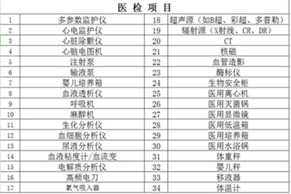 微信圖片_20220323120603